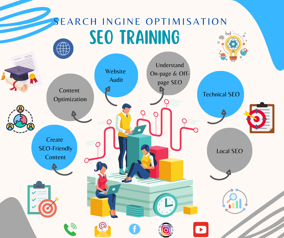 SEO Services in Pune
